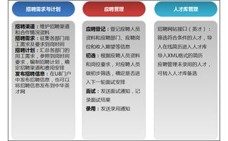 深耕十一載，專業(yè)護(hù)航 深圳用友U8及U8 HR信息咨詢服務(wù)指南